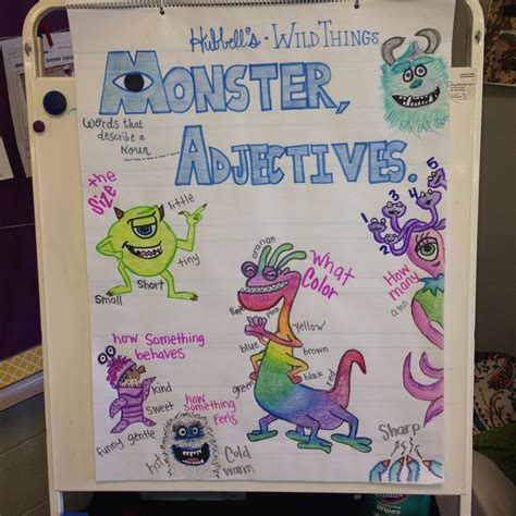 monster thesaurus|adjectives for monster.